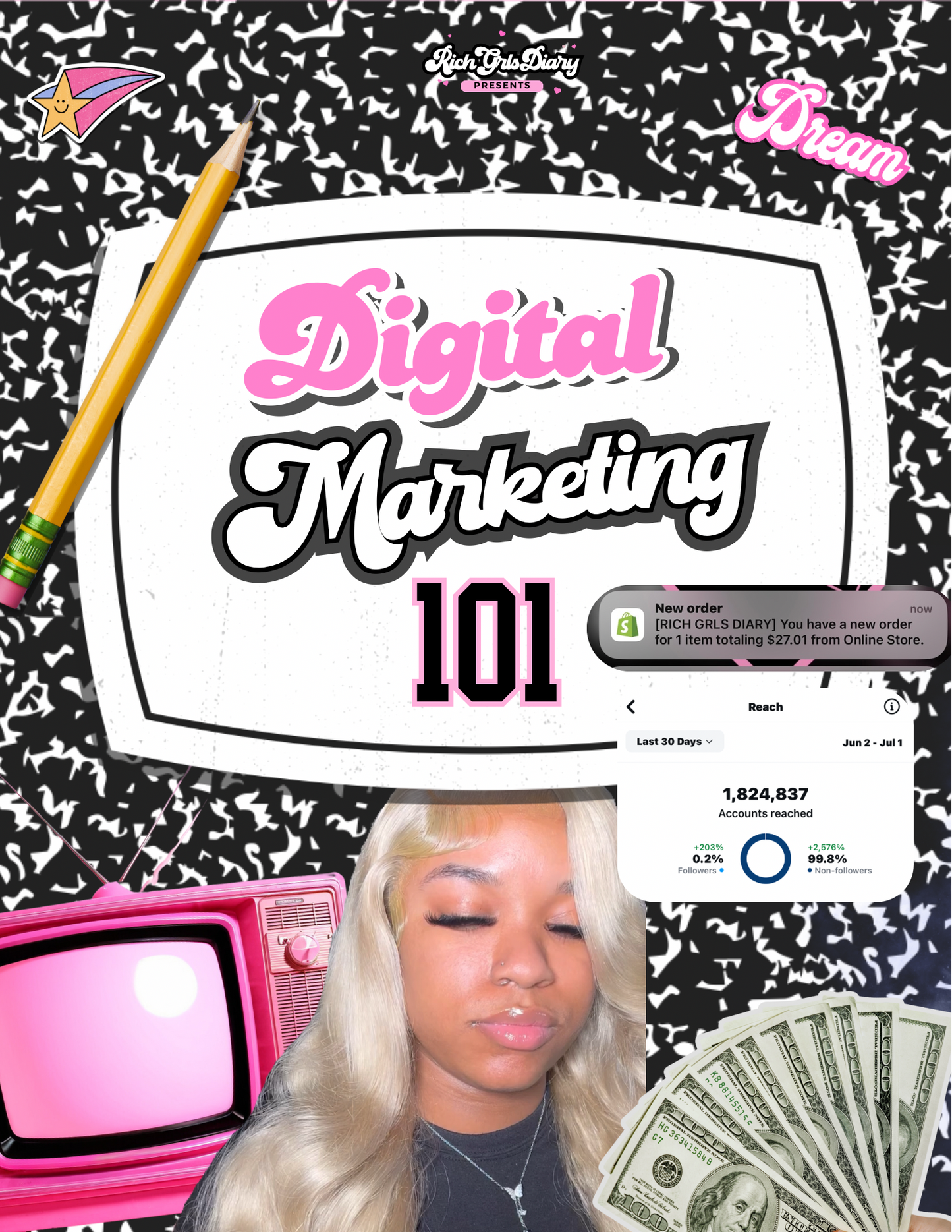 DIGITAL MARKETING 101